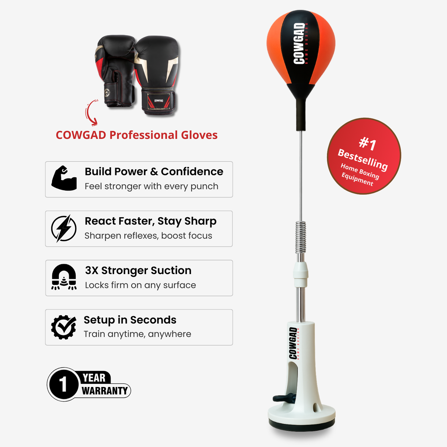 COWGAD PRO KIT