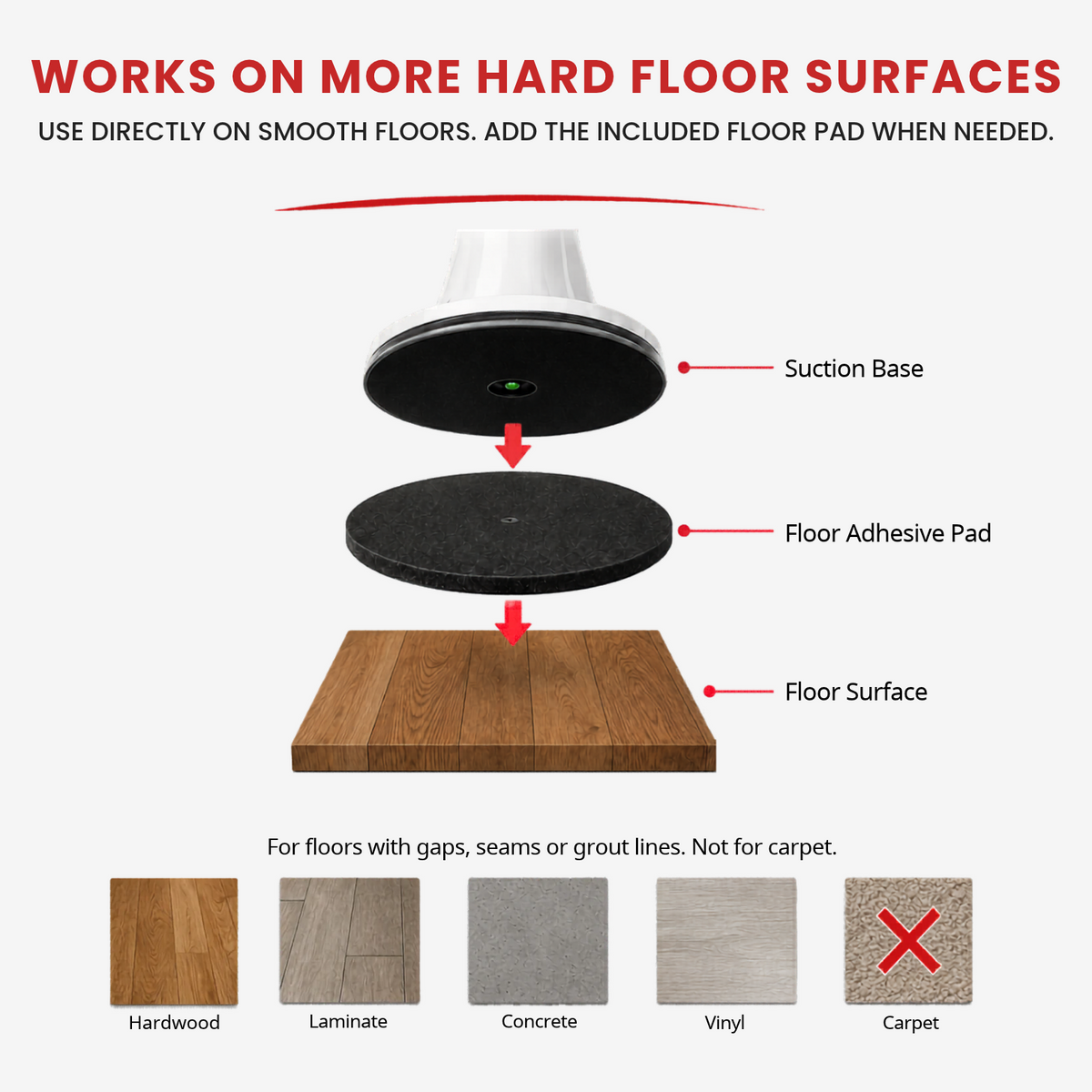 Adhesive Floor Pad