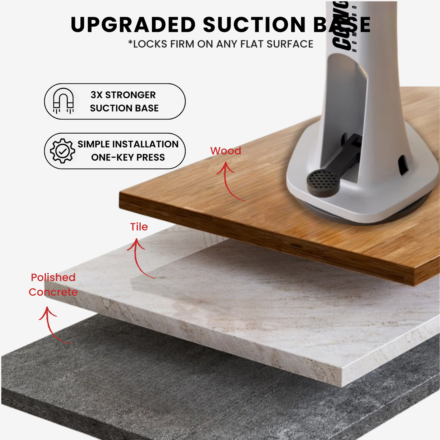 COWGAD PRO (Pre-Order)