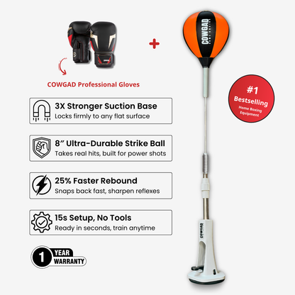COWGAD Pro Kit
