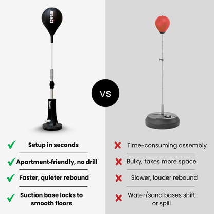 COWGAD PRO (Pre-Order)