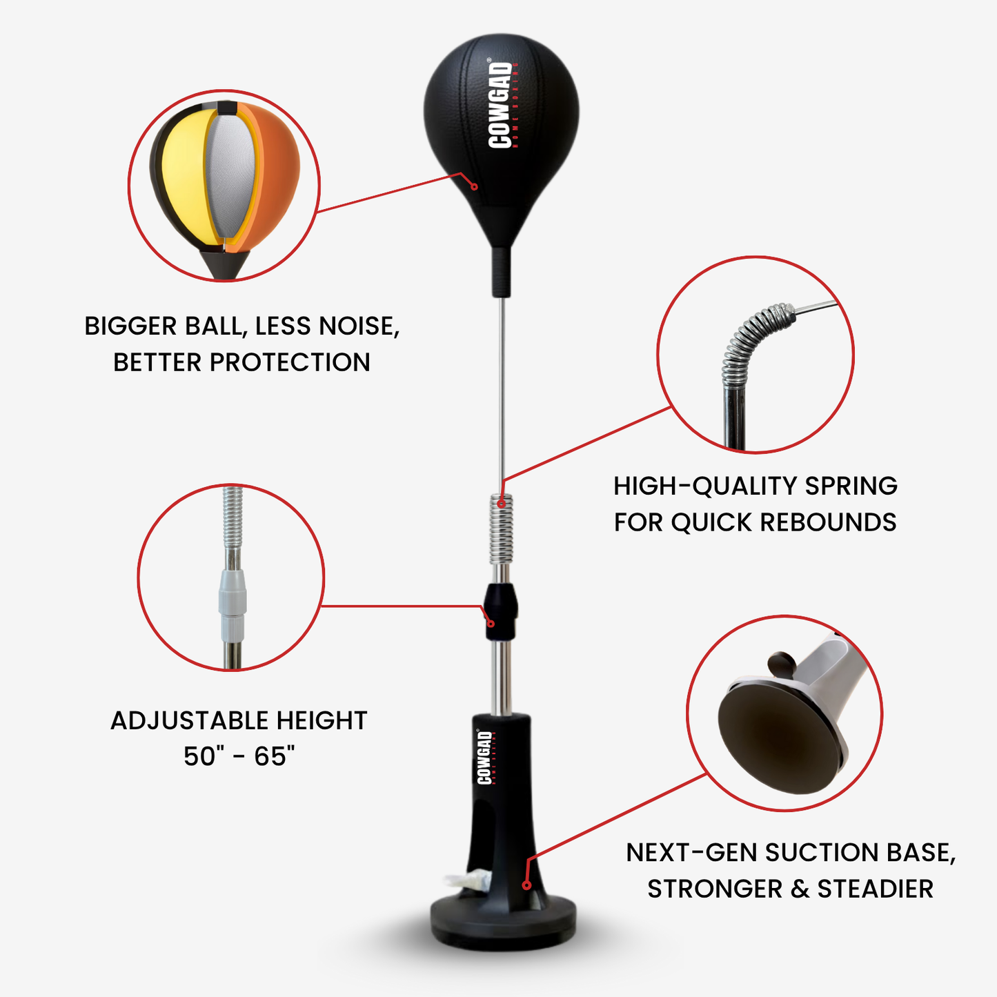 COWGAD PRO (Pre-Order)